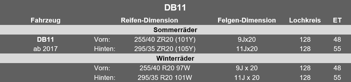 DB11.jpg