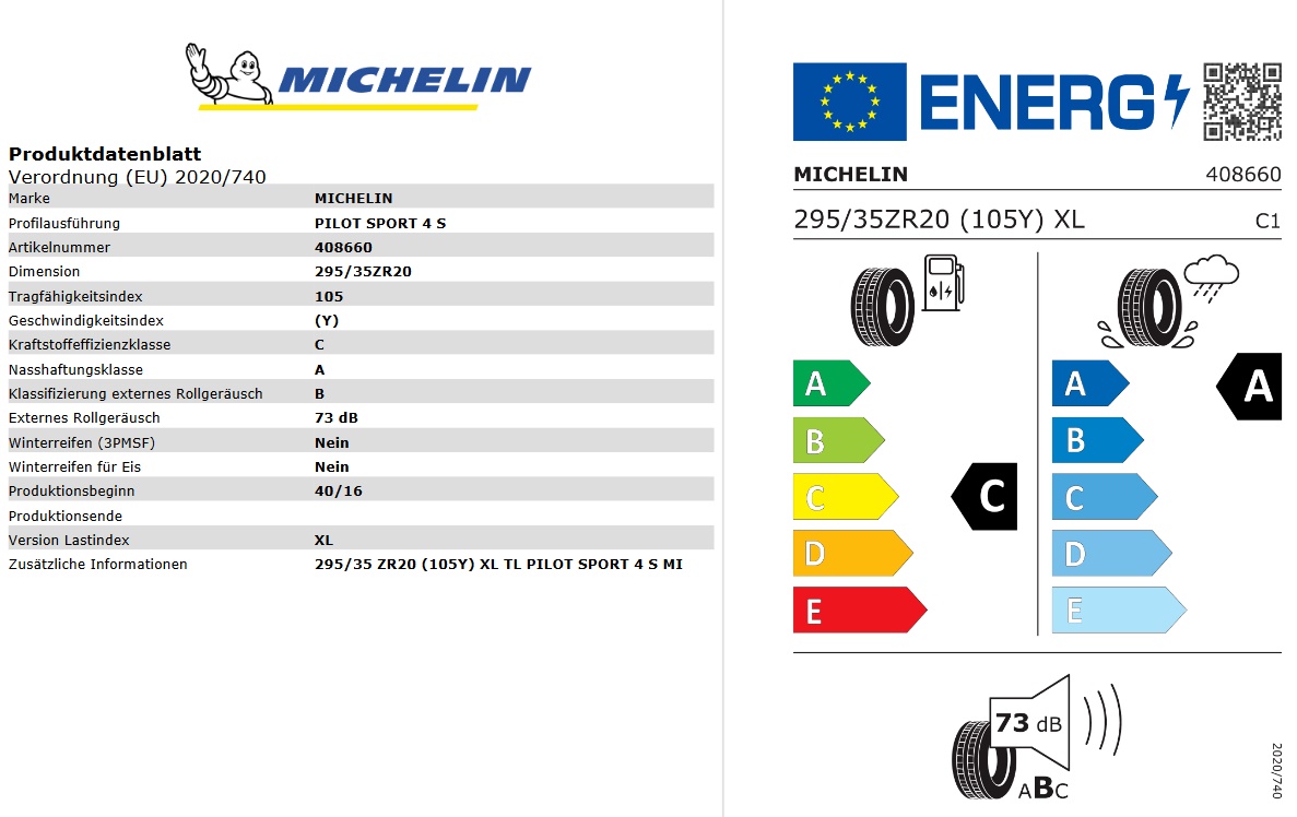 Michelin 295-35ZR20 (105Y) XL 408660.jpg