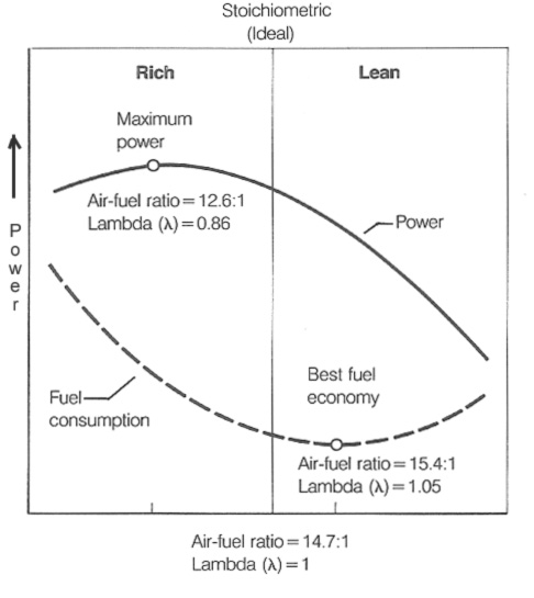 stoichiometry.jpg